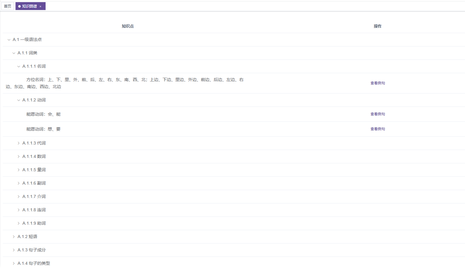 AI服务支撑体系